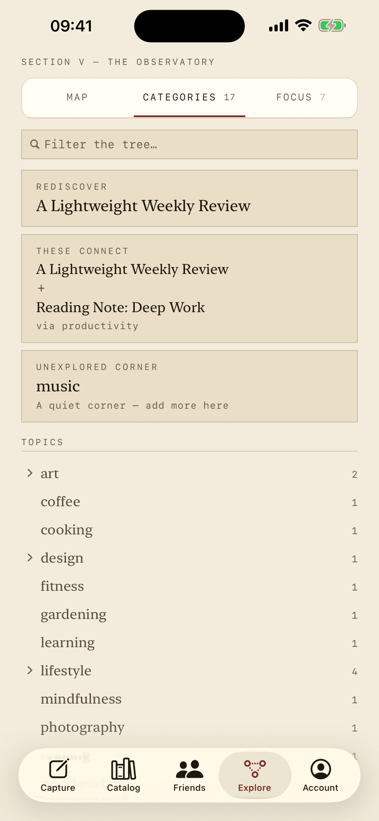 The Tree — everything sorted by theme